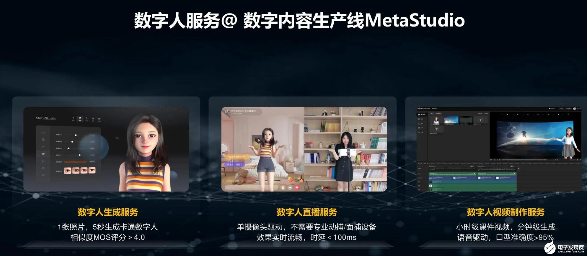 加速SaaS進入黃金十年 華為云躋身全球前五，十五大創新服務推動產業數字化轉型與數字內容制作服務升級